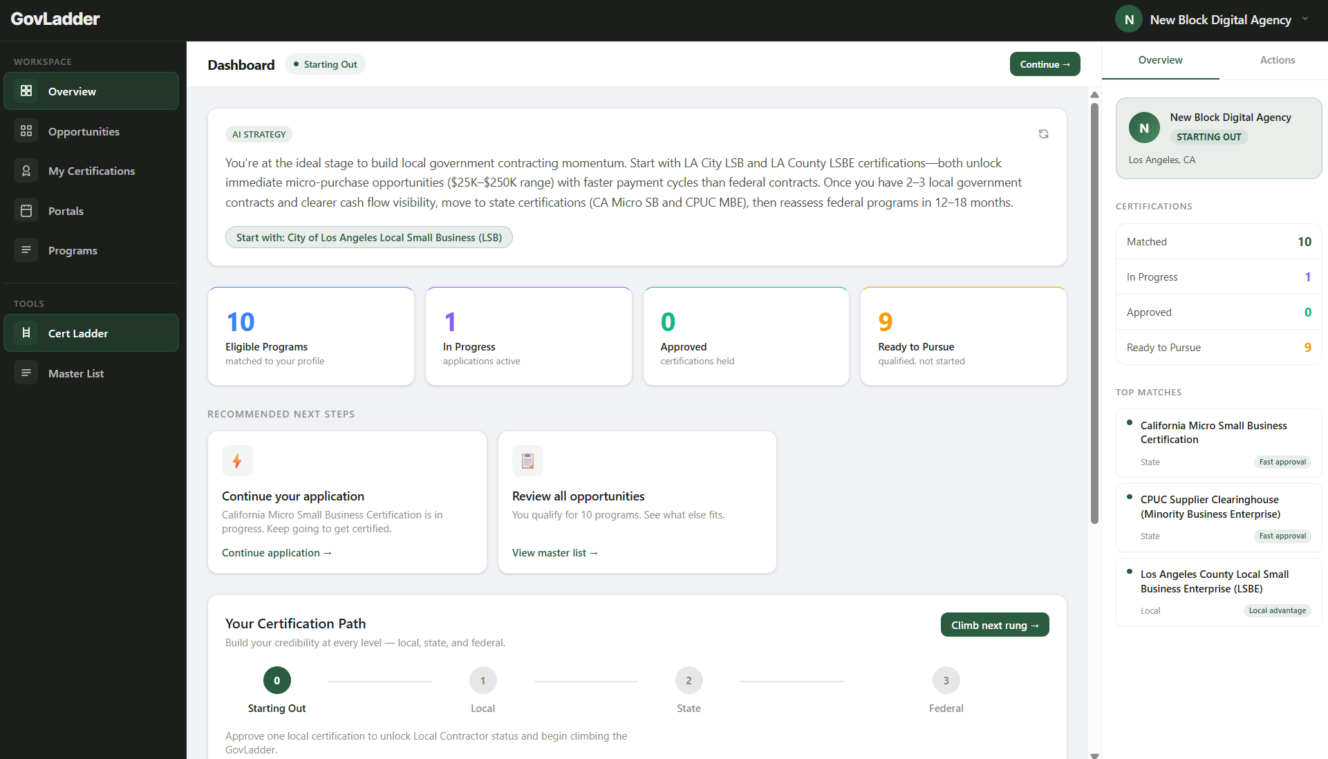 GovLadder dashboard — AI strategy, certification progress, and application tracking in one place